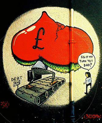 Payday loans