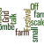 Edcombe-farm-wordle