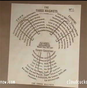 Film: Yesterday’s To-Morrow – Bristol’s garden suburbs talk – BRHG @ Cloudcuckooland