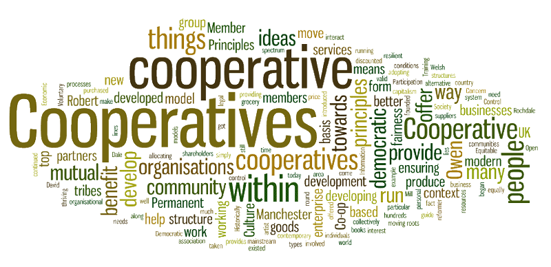 Image result for Cooperatives