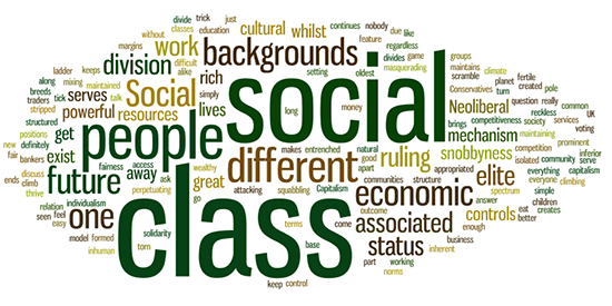 Social Class And The Self